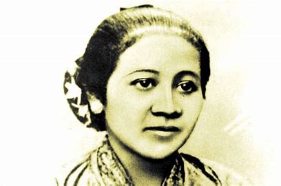 R.A.Kartini